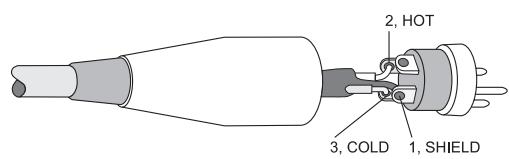 DYNACORD AM 12 - NF-Verbindungskabel - 1
