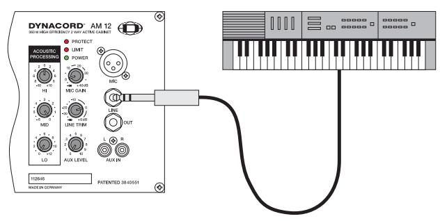 DYNACORD AM 12 - Quickstart - 3