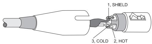 DYNACORD AM 12 - LF-cord - 2