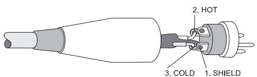 DYNACORD AM 12 - LF-cord - 1