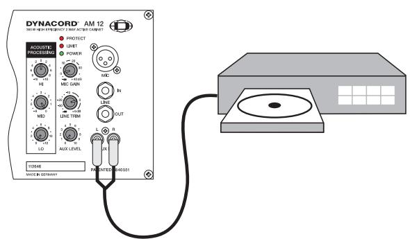 DYNACORD AM 12 - Quickstart - 4