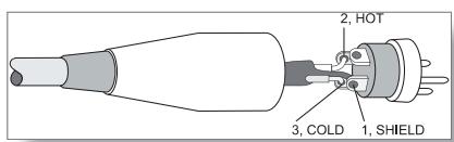DYNACORD CL 1200 - CORDONS DE ConnEXION NF - 1