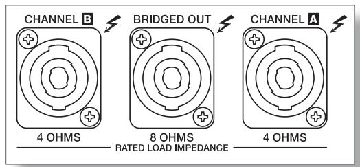 DYNACORD CL 1200 - POWER AMP OUTPUT CONNECTORS - 1