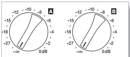 DYNACORD CL 1200 - Attention : Pour un fonctionnement fiable, la température ambiente autorisée ne doit pas dépasser +40°C. - 8