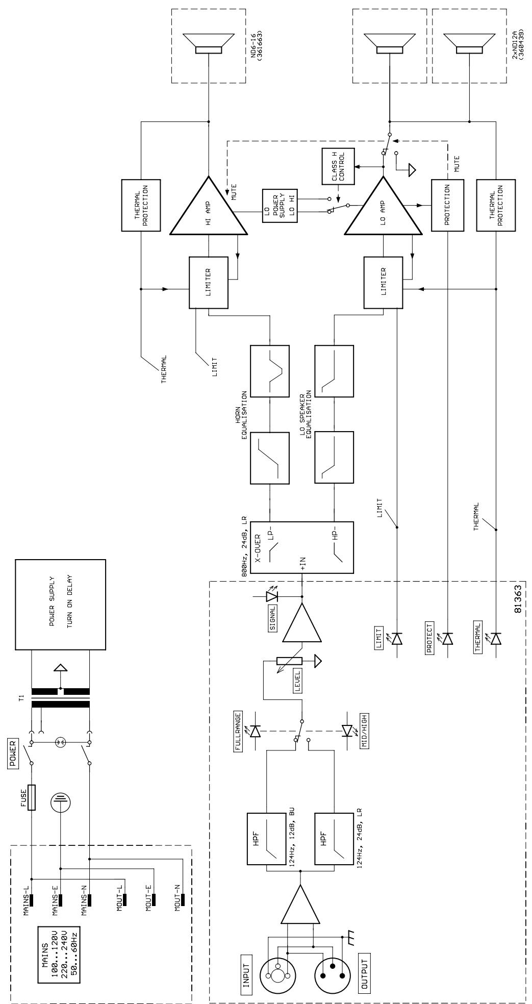 DYNACORD MADRAS M212 - System and Cabinet Specifications: - 7