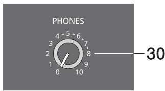 DYNACORD POWERMATE 600 - MONO OUT VOLUME - 2