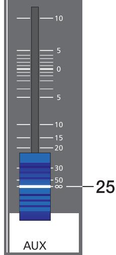 DYNACORD POWERMATE 600 - EFFEKT RETURN - 4