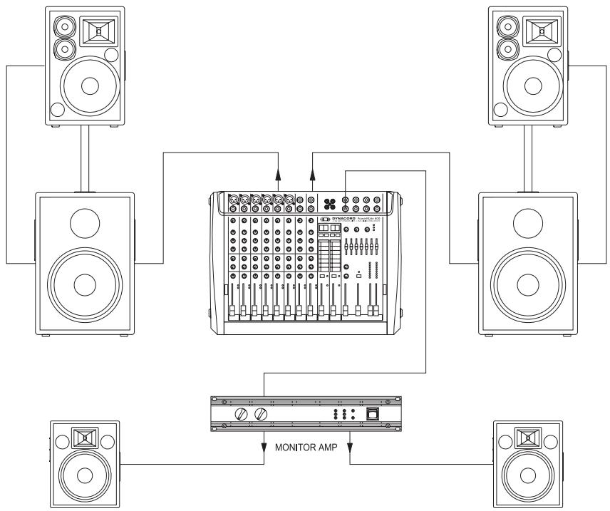 DYNACORD POWERMATE 600 - LF-CABLES-BALANCED OR UNBALANCED? - 2