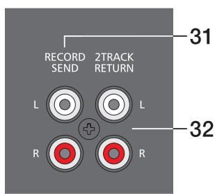 DYNACORD POWERMATE 600 - 2TRACK RETURN L/R - 1