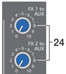 DYNACORD POWERMATE 600 - EFFECT RETURN (RETOUR D'EFFET) - 3