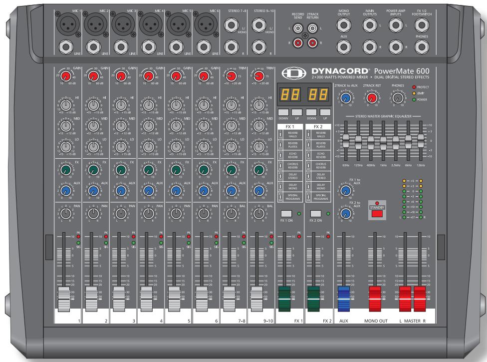 DYNACORD POWERMATE 600 - MONITOR MIX - 1