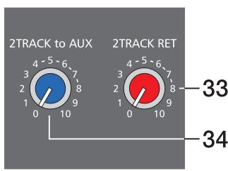 DYNACORD POWERMATE 600 - MONO OUT VOLUME - 4