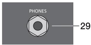 DYNACORD POWERMATE 600 - PHONES-Buchse - 1