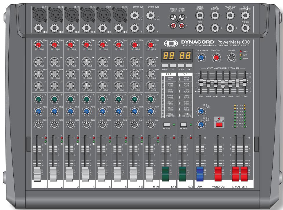 DYNACORD POWERMATE 600 - Monitormix - 1