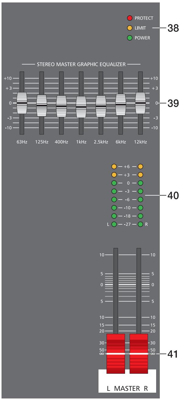 DYNACORD POWERMATE 600 - FX1/2 FOOTSWITCH - 1