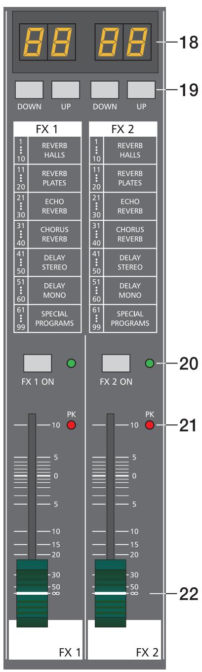DYNACORD POWERMATE 600 - EFFEKT RETURN - 1