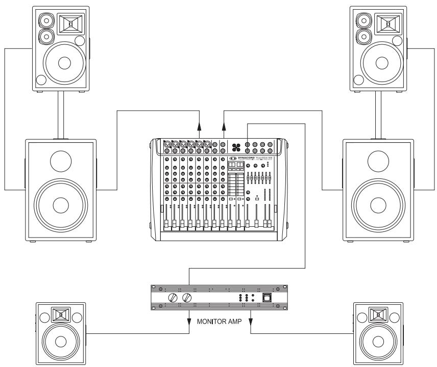 DYNACORD POWERMATE 600 - NF-Verbindungskabel, symmetrisch oder unsymmetrisch? - 2