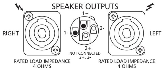 DYNACORD POWERMATE 600 - MASTER L + R - 1