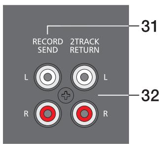 DYNACORD POWERMATE 600 - MONO OUT VOLUME - 3