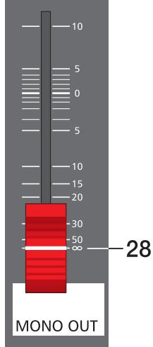 DYNACORD POWERMATE 600 - EFFEKT RETURN - 6