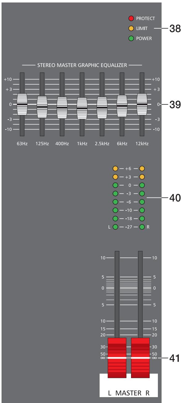 DYNACORD POWERMATE 600 - ÉGALISEUR GRAPHIQUE STÉRÉO 7 BANDES - 2