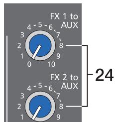 DYNACORD POWERMATE 600 - EFFEKT RETURN - 3