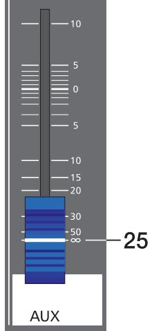 DYNACORD POWERMATE 600 - EFFECT RETURN (RETOUR D'EFFET) - 4