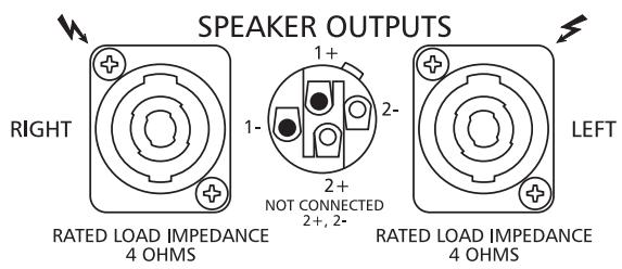 DYNACORD POWERMATE 600 - MASTER L + R - 1