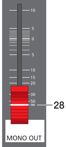 DYNACORD POWERMATE 600 - EFFECT RETURN (RETOUR D'EFFET) - 7