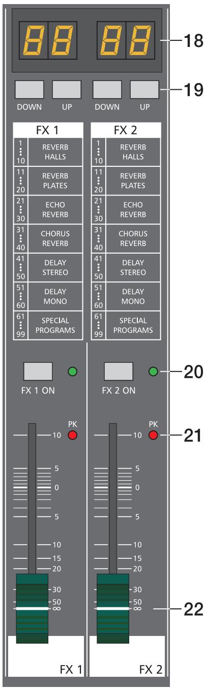 DYNACORD POWERMATE 600 - VOLUME - 1