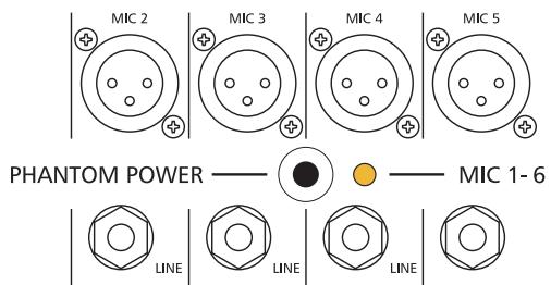 DYNACORD POWERMATE PM1600 - MIC - 1