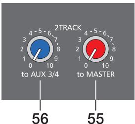DYNACORD POWERMATE PM1600 - 54.2TRACK RETURN L/R - 1