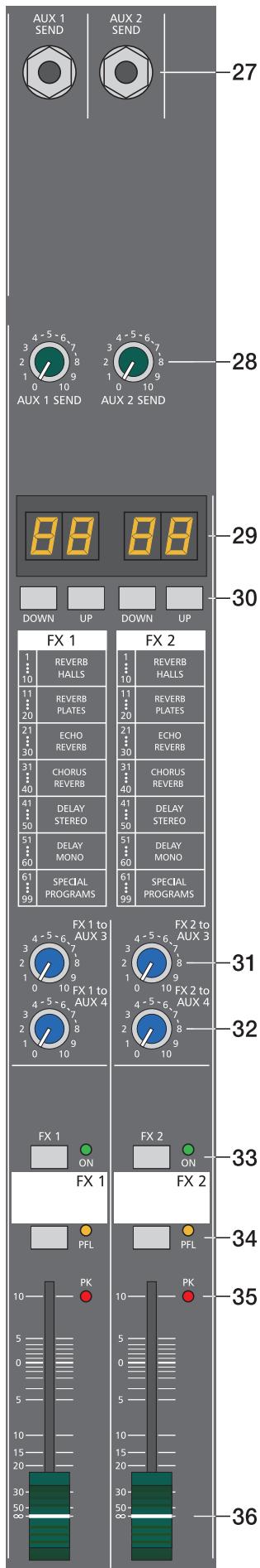 DYNACORD POWERMATE PM1600 - 26.VOLUME - 1
