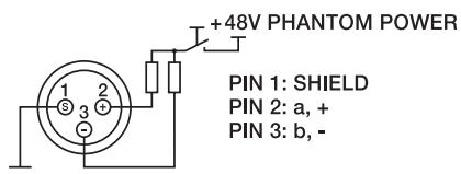 DYNACORD POWERMATE PM1600 - MIC - 2