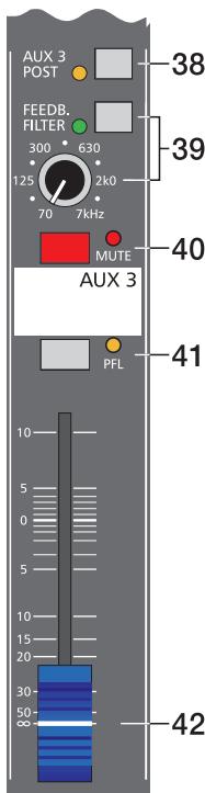 DYNACORD POWERMATE PM1600 - 41.PFL - 1