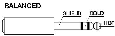 DYNACORD SUB 800A - NF-Verbindungskabel - 4