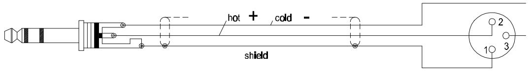 DYNACORD SUB 800A - NF-Verbindungskabel - 7