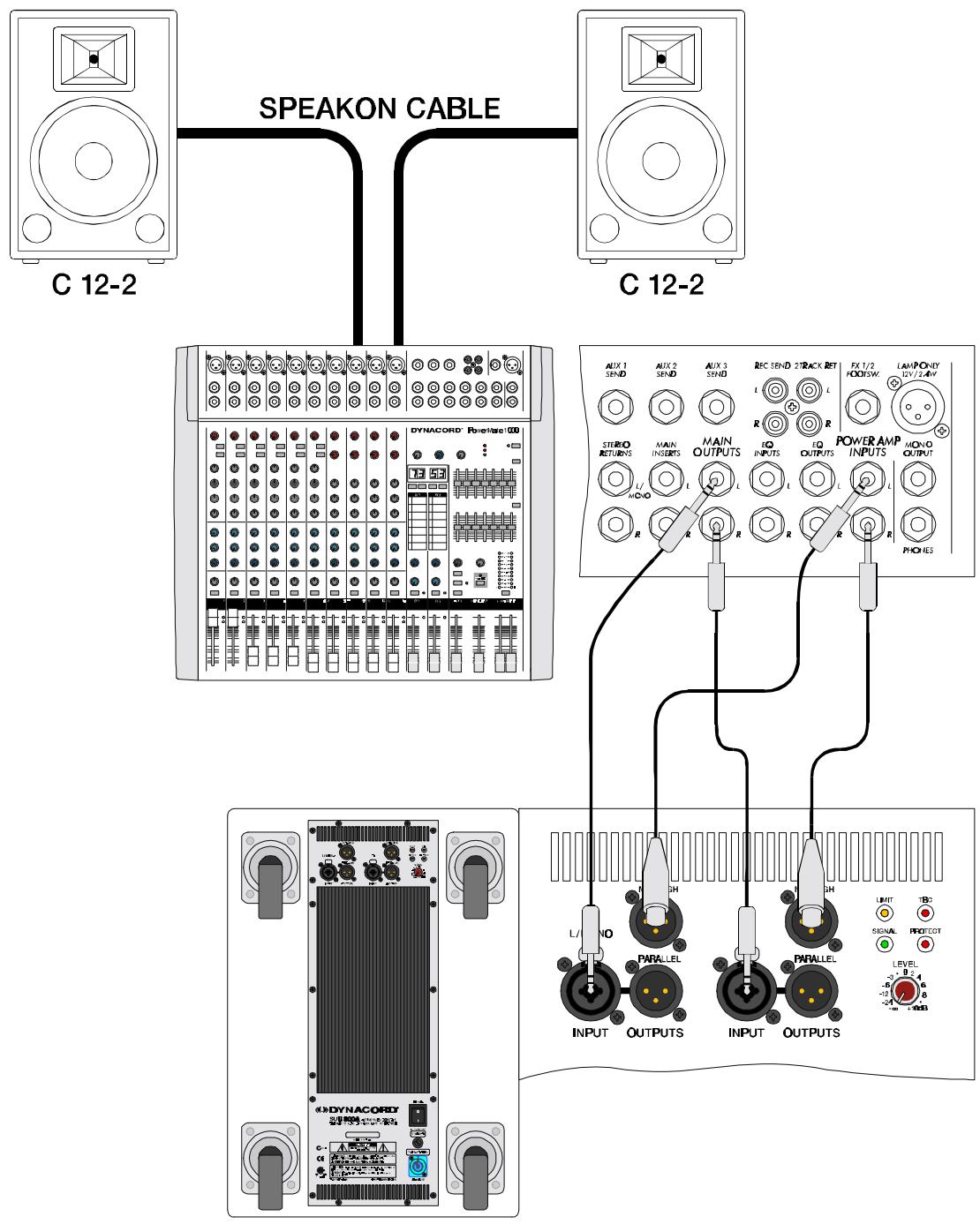 DYNACORD SUB 800A - Mode de fonctionnement stéréo   2 voiess actif avec subwoofer mono - 1