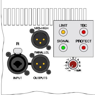 DYNACORD SUB 800A - INDICATEURS D'ETAT - 1