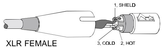 DYNACORD SUB 800A - LF-cords - 2