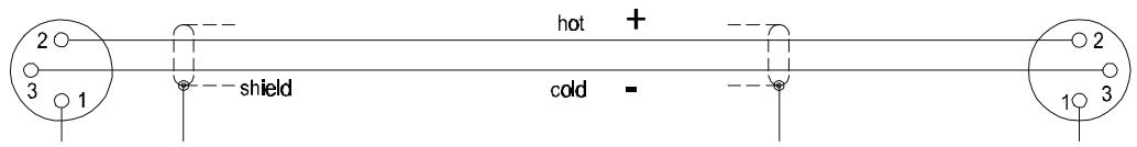DYNACORD SUB 800A - Cordons LF - 5