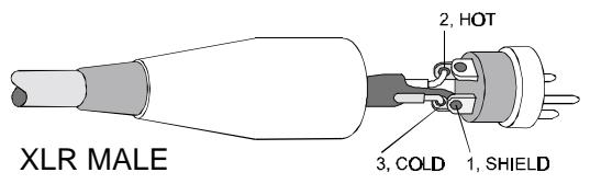 DYNACORD SUB 800A - NF-Verbindungskabel - 1