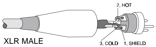 DYNACORD SUB 800A - Cordons LF - 1