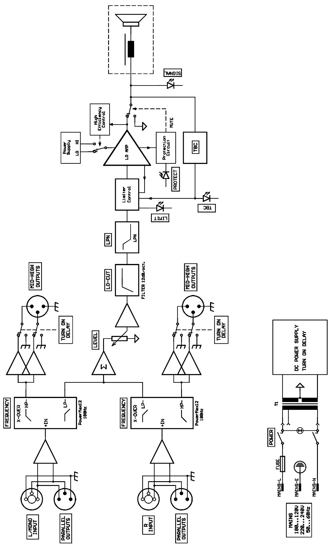DYNACORD SUB 800A - Power Amplifier -, Inputs - and Crossover - Specifications - 1