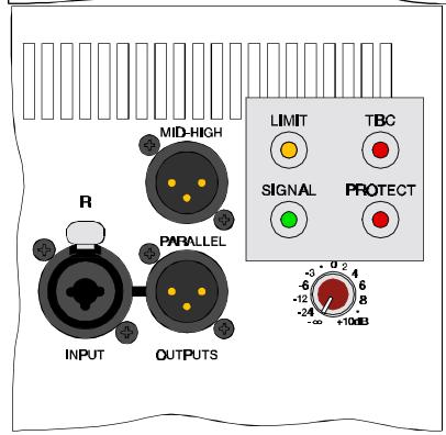 DYNACORD SUB 800A - STATUS INDICATORS - 1