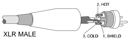 DYNACORD SUB 800A - LF-cords - 1