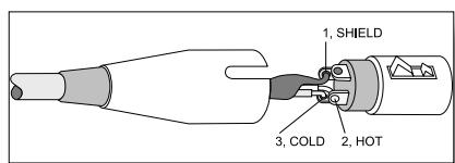 DYNACORD LX 2200 - XLR-type connector pin-assignment - 2