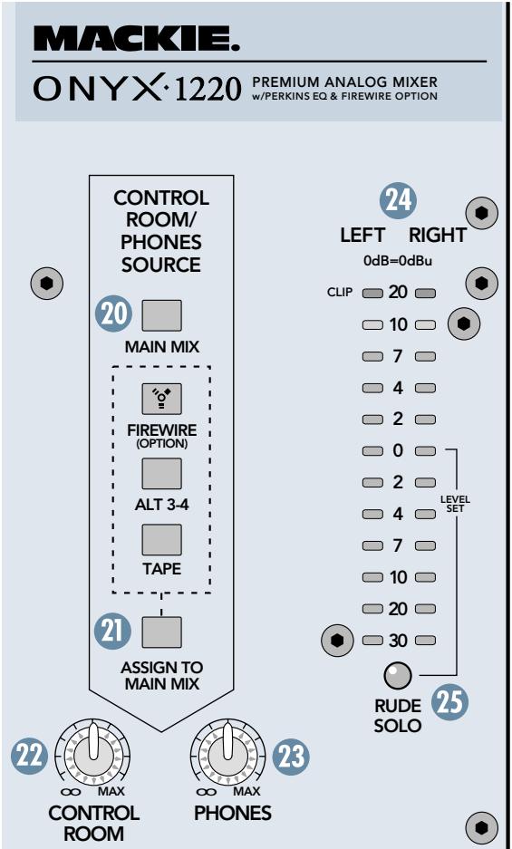 MACKIE ONYX 1220 - Bouton CONTROL ROOM - 1