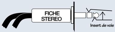 MACKIE ONYX 1220 - CHANNEL INSERT - 5