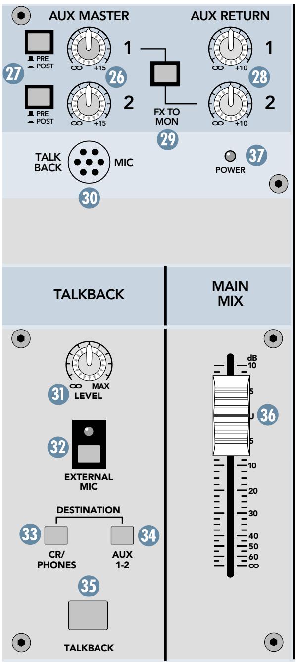 MACKIE ONYX 1220 - POWER LED - 1